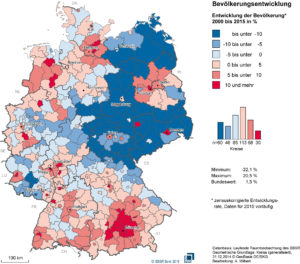 Bevölkerungsentwicklung 2000-2015