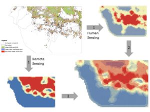 Die Studie bringt Daten aus Remote und Human Sensing zusammen