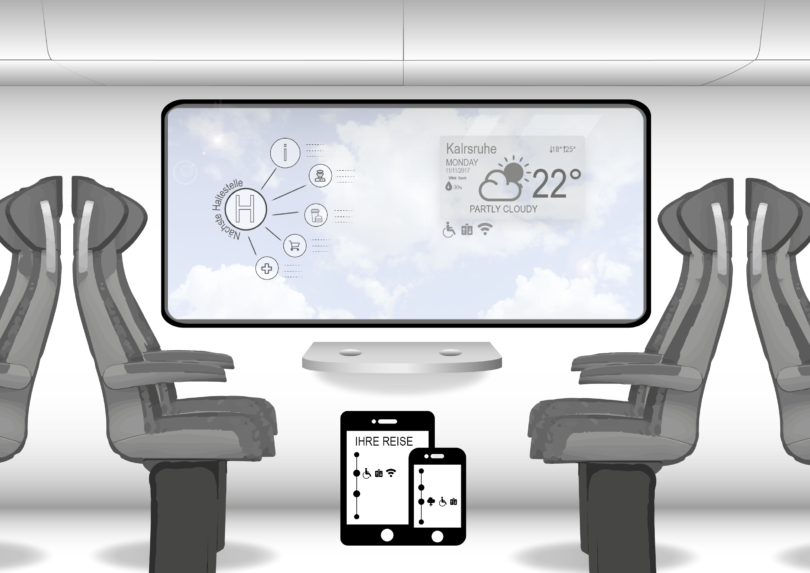 SmartMMI: Datenfenster der Zukunft