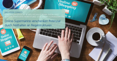 Online-Supermärkte