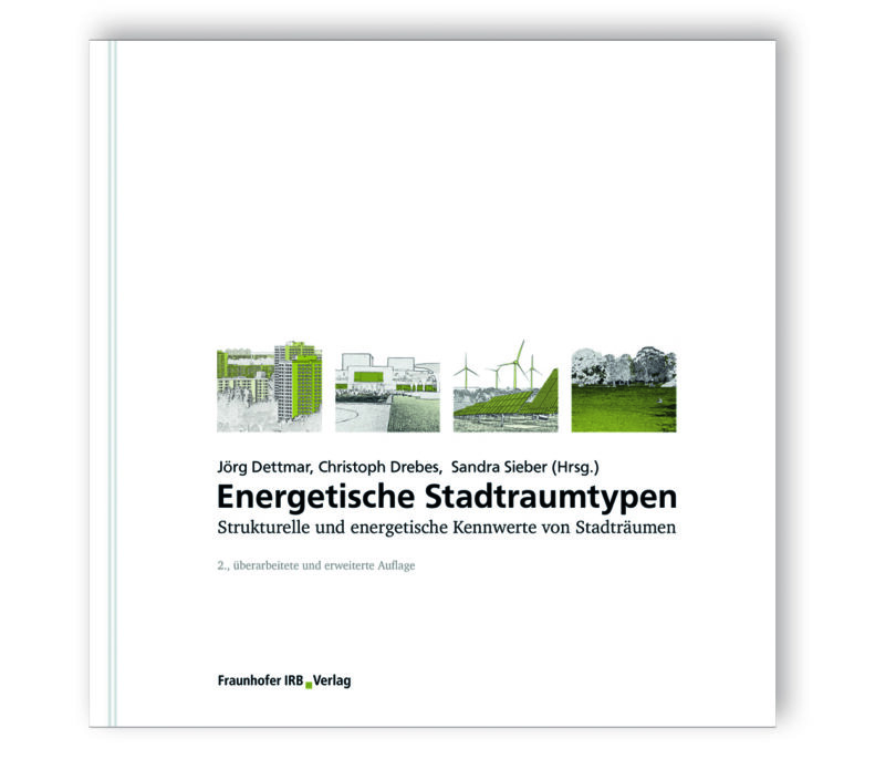 Energetische Stadtraumtypen