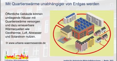 Wärmewende