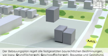 Geovisualisierung