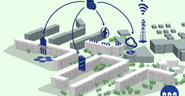 Großprojekt „smood® – smart neighborhood“
