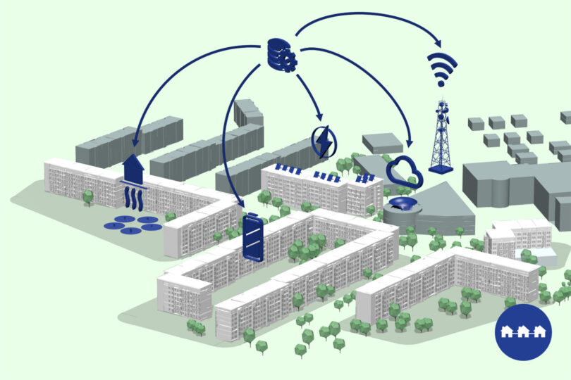 Großprojekt „smood® – smart neighborhood“